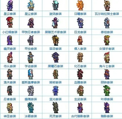 泰拉瑞亚战士全阶段攻略：解锁最强搭配秘籍