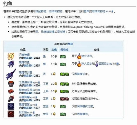 高效攻略！泰拉瑞亚快速刷鱼饵技巧分享