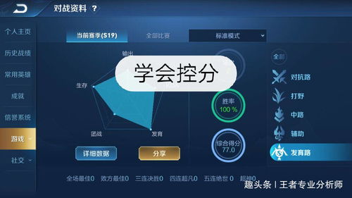 艾儿稳过攻略：掌握核心技巧，轻松通关新篇章