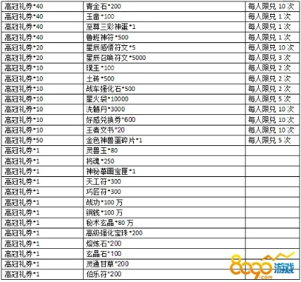 热血三国官方网站，2025战力飙升捷径揭秘？