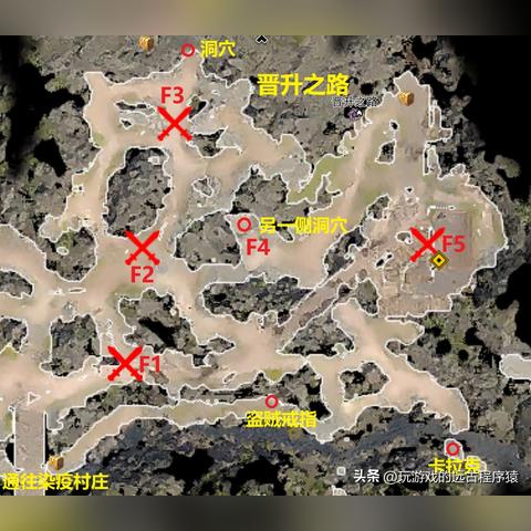 《博德之门3》宝箱全收集攻略：染疫村落宝藏揭秘指南