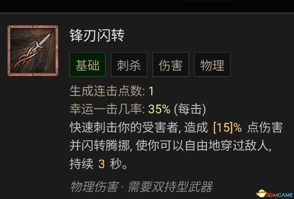 刀锋游侠BD新攻略：S1赛季三灌注秘籍大揭秘