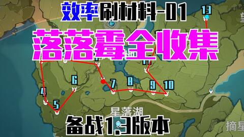 《原神》4.0速刷攻略：高效发条机关路线解析，轻松提升效率