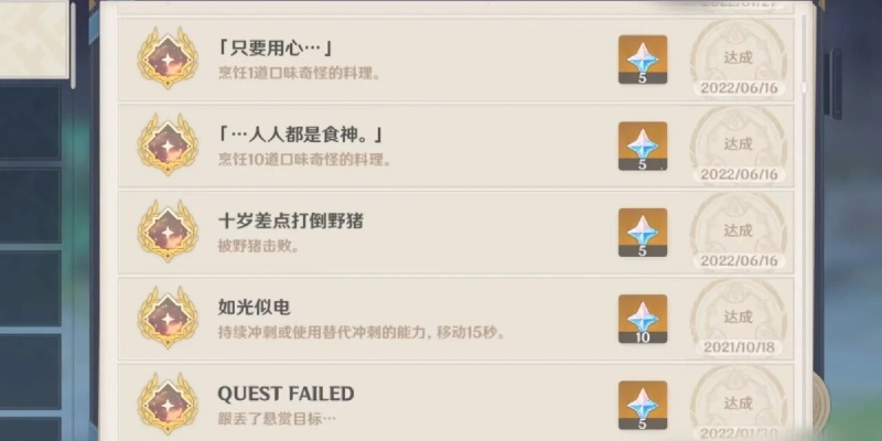 《原神》4.0版战力巅峰成就攻略，解锁全战斗秘籍！