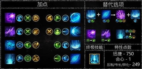 《命运方舟》PVP气功师攻略：技能加点与属性优化全解析