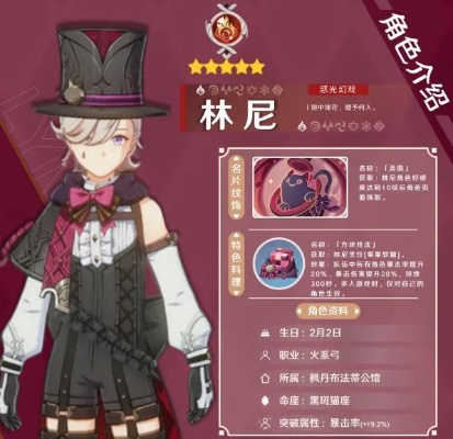 《原神》4.0UP池林尼培养秘籍：打造强力五星神灵攻略