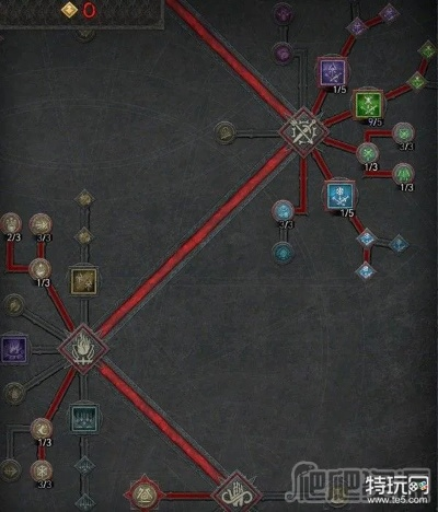 三灌注攻速游侠S1攻略：深度解析暗黑破坏神4高效输出秘籍