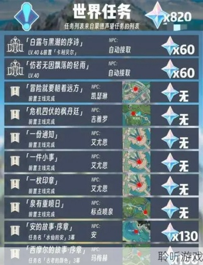 枫丹秘境探秘：解锁《原神》4.0世界任务新篇章