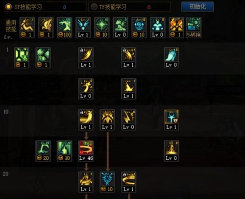 点燃女巫攻略：方舟配装加点与高效输出技巧解析