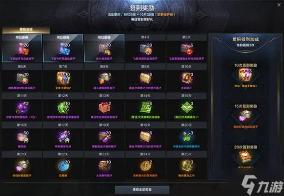 《命运方舟》时装交易攻略：深度解析交易规则与价值提升