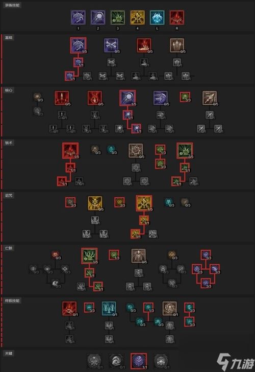 至暗毒冰流游侠BD：揭秘《暗黑破坏神4》赛季新流派