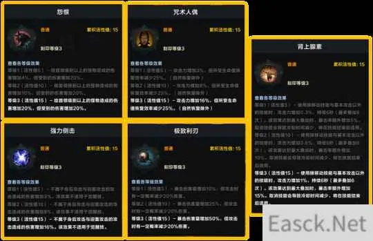 《命运方舟》枪术师巅峰攻略：高效配装与输出技巧解析，解锁全新战斗力