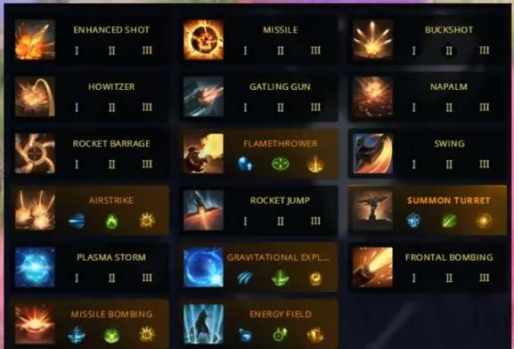 《命运方舟》枪炮大师深度解析：全面攻略+高效加点刻印技巧分享