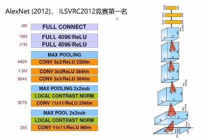 原神传心同视Day2攻略，深度解析高效通关秘籍！