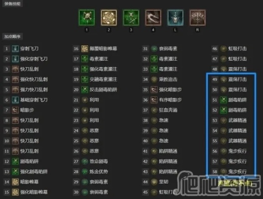 剃头师快刀乱刺游侠BD，S1暗黑破坏神4狂战传奇