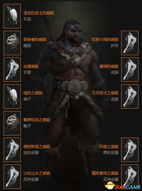 《暗黑4》野蛮人横扫秘籍，双重破敌新攻略！