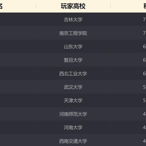 斗魂竞技场英雄攻略：深度解析新战术价值