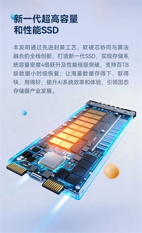 华为“十大发明”揭晓：红枫影像SSD性能新突破，引领存储革命