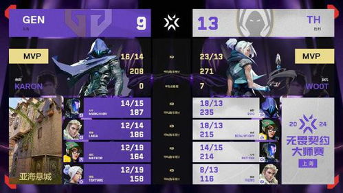 幽影霓虹町烟位攻略：解锁《无畏契约》精准射击新境界