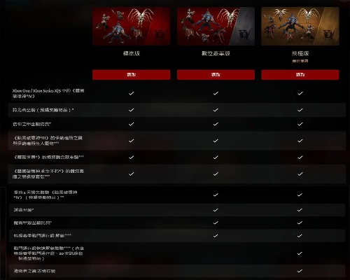 《暗黑破坏神4》BD合集网站独家揭秘，游戏资源一网打尽！