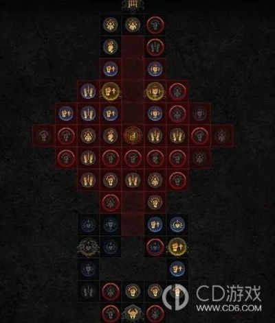 《暗黑4》Build模拟器深度解析：高效加点技巧大公开