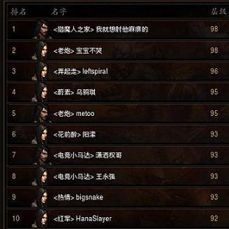 《暗黑4》BD模拟器深度解析：揭秘实用功能全攻略