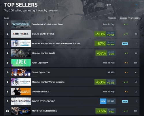 《尘白禁区》卡池概率揭秘，保底攻略助你高效抽卡