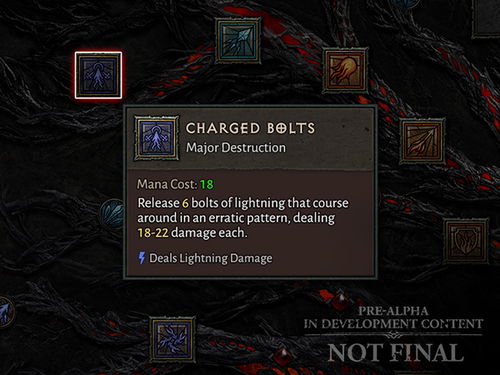 《暗黑破坏神4》第一赛季深度解析：全新内容与价值升级一览