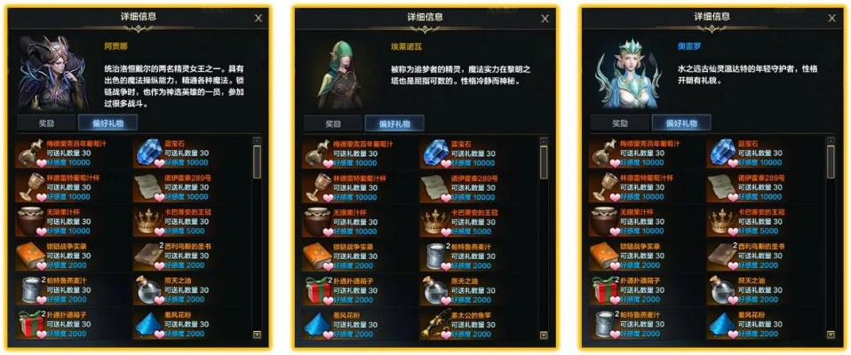 《命运方舟》安亿谷提升攻略：余蔚好感度快速攀升秘籍