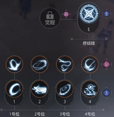 《晶核》PVP排位赛新手攻略：掌握技巧，快速提升战力