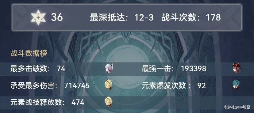 《原神》3.8深渊轻松攻略，打造高效练度新秘籍