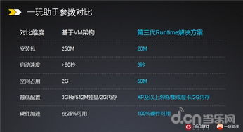 慕风蘑菇采集攻略：解锁可莉突破新路径，高效采集秘籍大公开