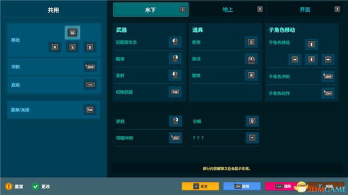 《潜水员戴夫》全员技能揭秘，深度解析属性一览攻略