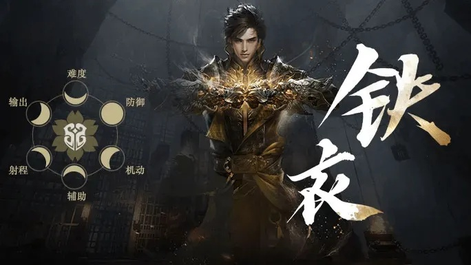 绝世白石神殿1-6铁衣攻略：老兵服铁衣视角深度解析，掌握全新战术优势