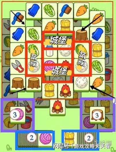 《羊了个羊》7月7日通关秘籍，解锁全新挑战技巧！