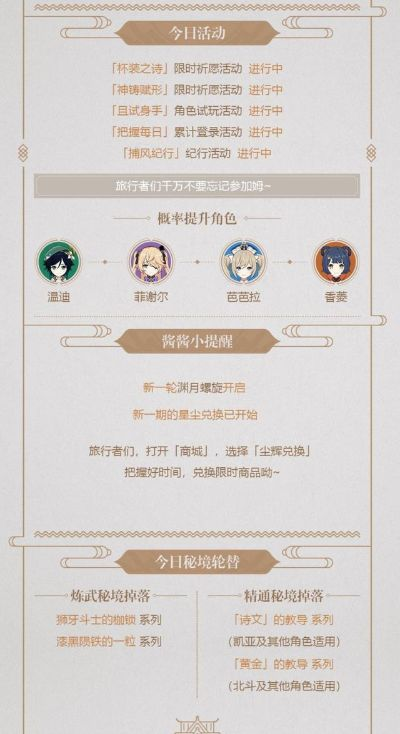 《原神》邀请函任务攻略揭秘：解锁神秘新价值