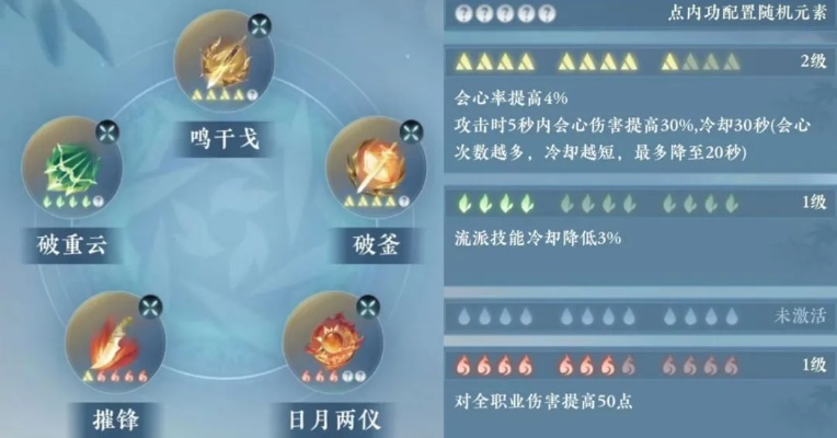 逆水寒手游开荒必备！独家内功搭配攻略，助你轻松登顶巅峰