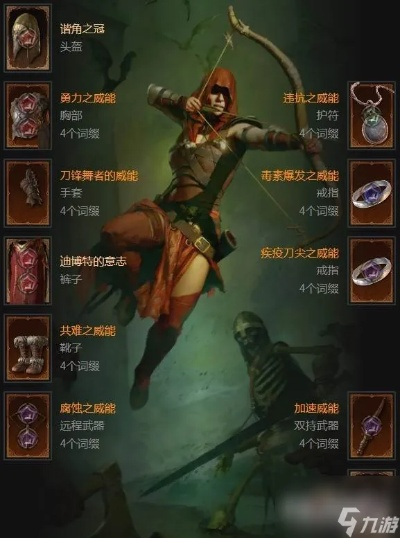 暗黑破坏神4毒灌流游侠攻略：打造单陷阱高输出Build