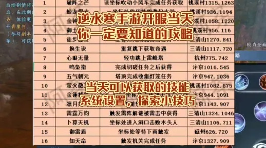 逆水寒手游冲榜新攻略：揭秘高效快速登顶秘籍