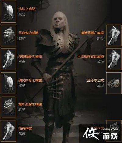 孟德恩戒指核心BD深度解析：解锁暗黑破坏神4纯召死灵新奥秘