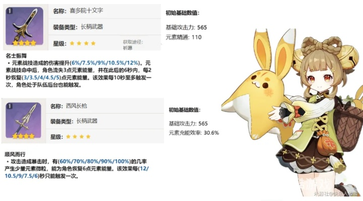 《原神》瑶瑶3.7版本攻略：装备搭配与队伍优化秘籍