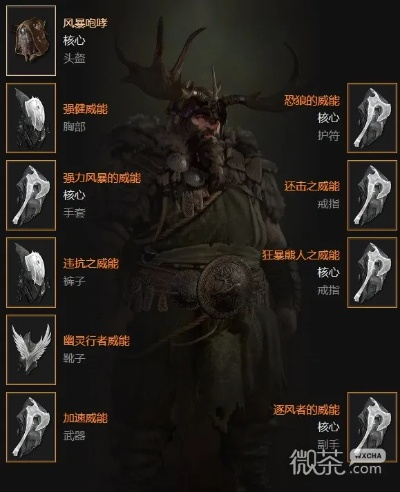 《暗黑4》德鲁伊风暴狼BD攻略：高效刷图技巧深度解析