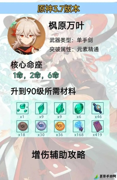 《原神》3.7万叶攻略：全新出装阵容解析，解锁极致输出新境界