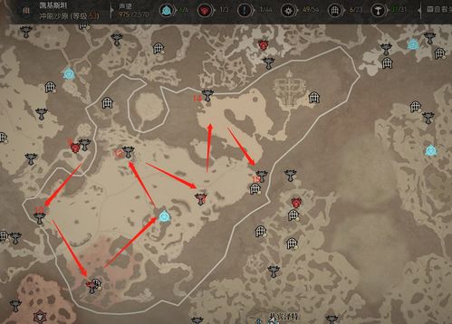 哈维泽莉莉丝祭坛全攻略，解锁暗黑4神秘新价值