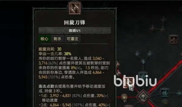 《暗黑4》游侠乱射流巅峰配置解析：装备攻略与技能加点全揭秘