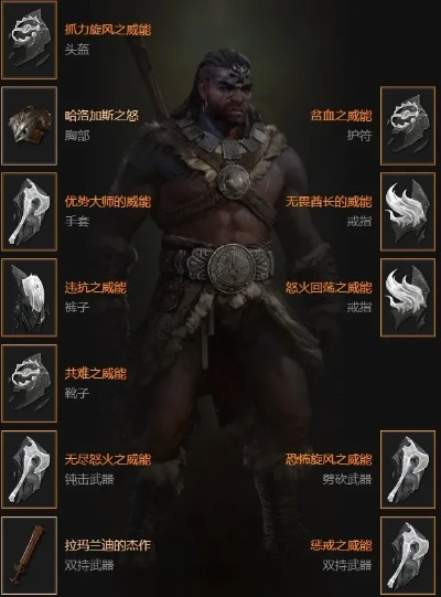 双持旋风斩BD攻略：野蛮人眩晕斩全新解析，实战技巧大揭秘