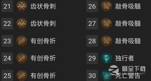 《暗黑4》骨矛流死灵全等级加点攻略：解锁极致输出之道