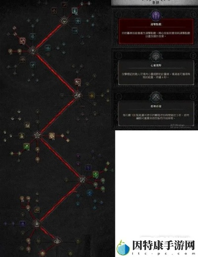 《暗黑4》游侠3乱刺Build攻略：深度解析全新战术精髓