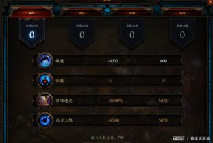 《暗黑4法师全伤害解析：词条攻略与巅峰加点技巧揭秘》