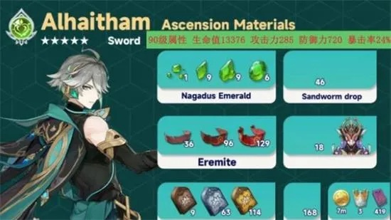 艾尔海森突破必备：高效收集攻略全解析